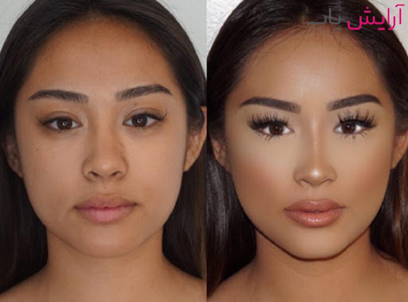 حجم دادن به صورت